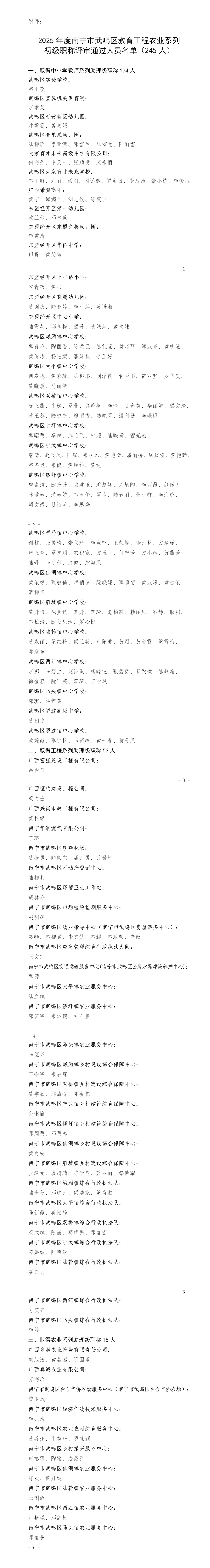 南宁市武鸣区职称改革工作领导小组办公室 南宁市武鸣区2025年度初级职称评审通过人员名单公示